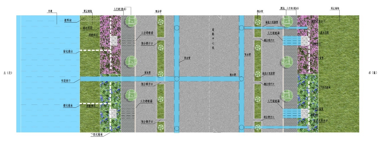 清創(chuàng)生態(tài)環(huán)境
